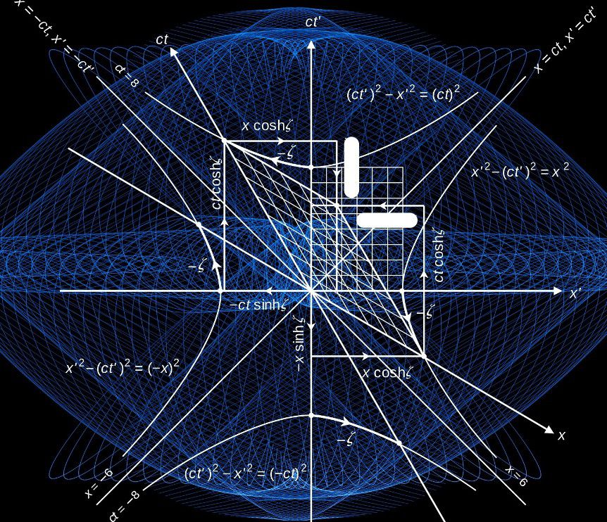 geometry mathematics analysis 5 axis cnc vertical machining tools center cnc lathes machines turning centers wise hi tech Industrial cnc machining tools center team